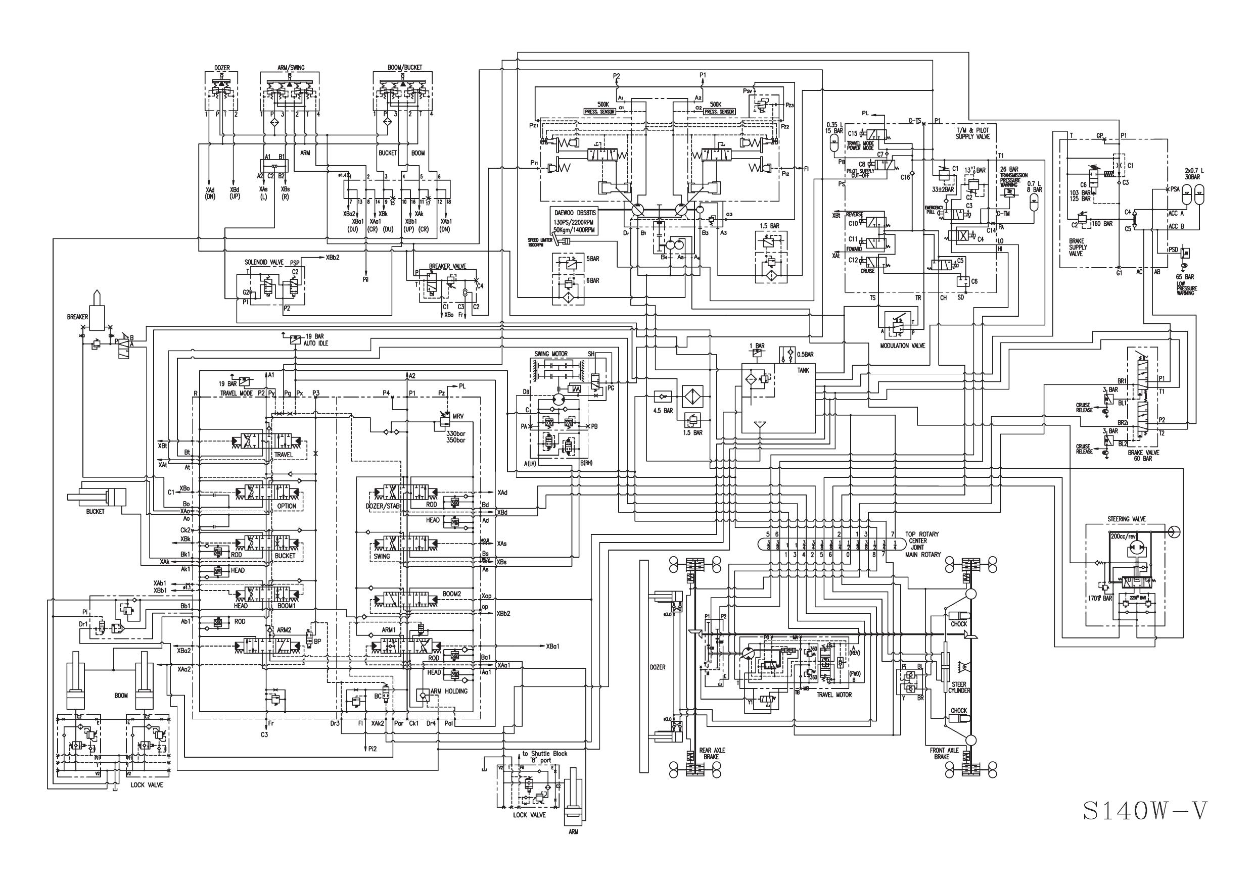 S140WV Hydraulic Circuit Diagram Schematic Daewoo Doosan